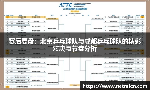球速体育平台登录入口