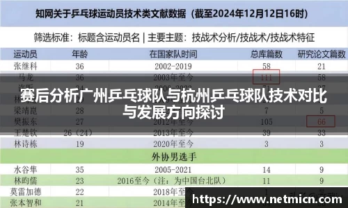 球速体育