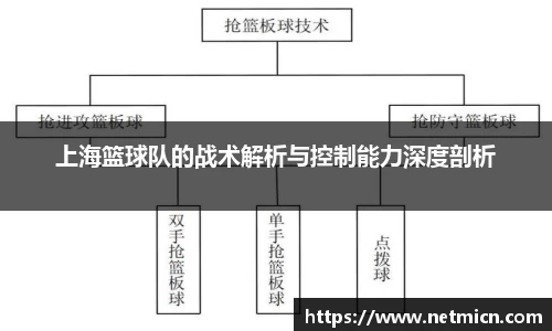 球速体育官方